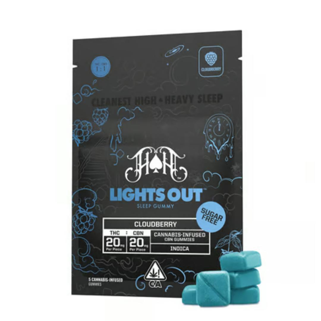 HEAVY HITTERS - 100MG - 1:1 THC/CBN SUGAR FREE CLOUDBERRY