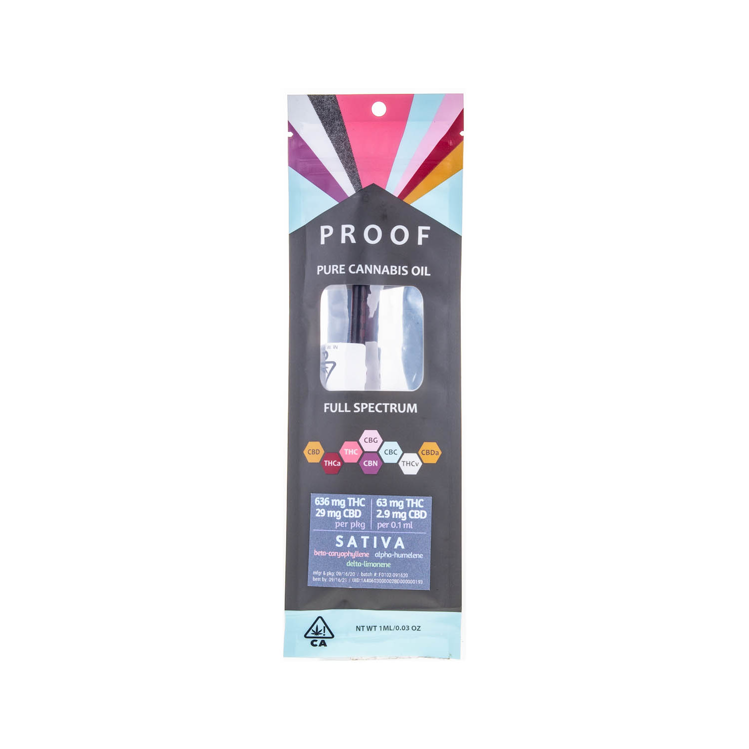 Proof | Sativa Full Spectrum RSO Oil (650mg THC)