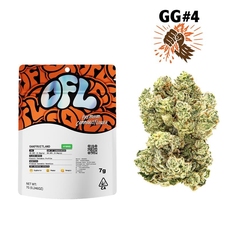 GG#4 Premium Flower 7g