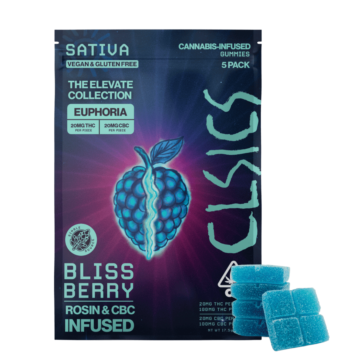 Bliss Berry CBC/THC - 5pk GUMMIES LIVE ROSIN INFUSED