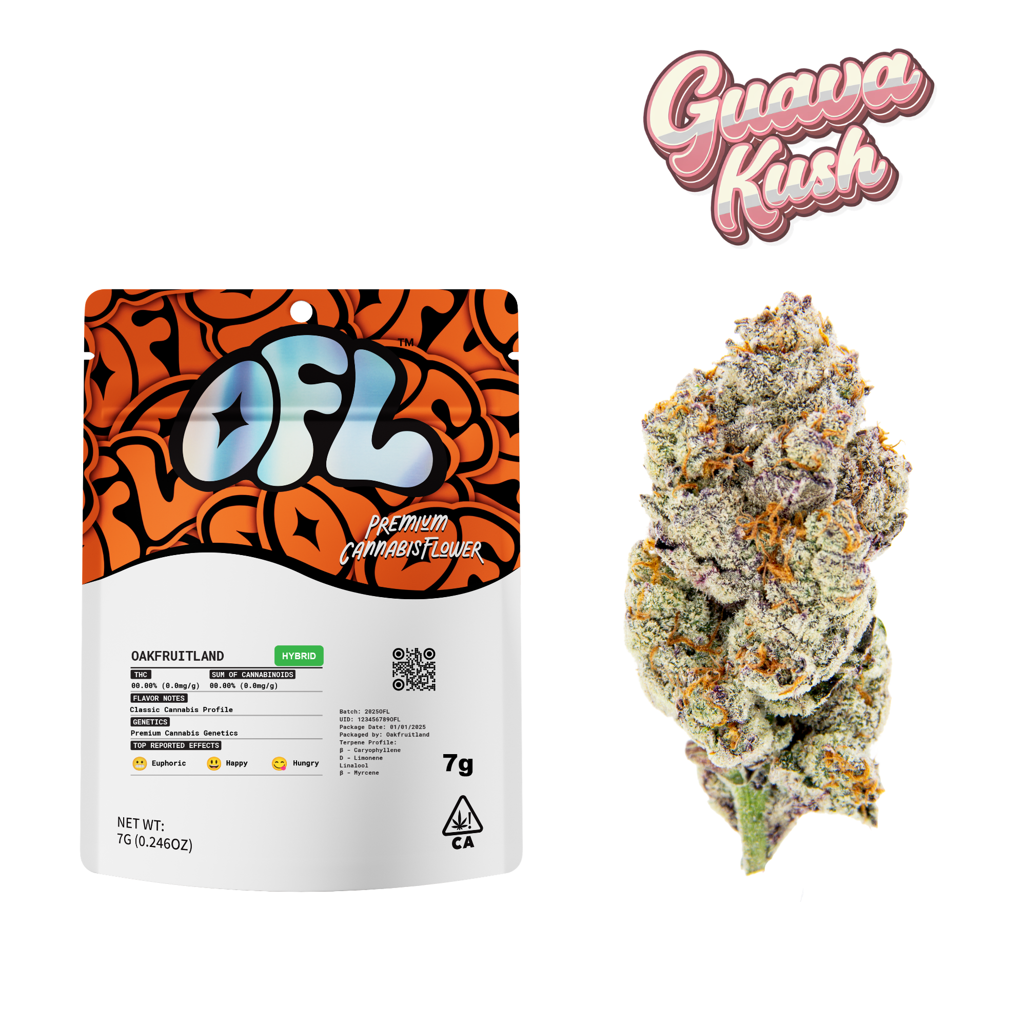 OAKFRUITLAND PREMIUM 7G - GUAVA KUSH (H)