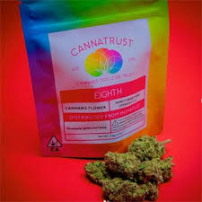 Cannatrust Upgrade 8th