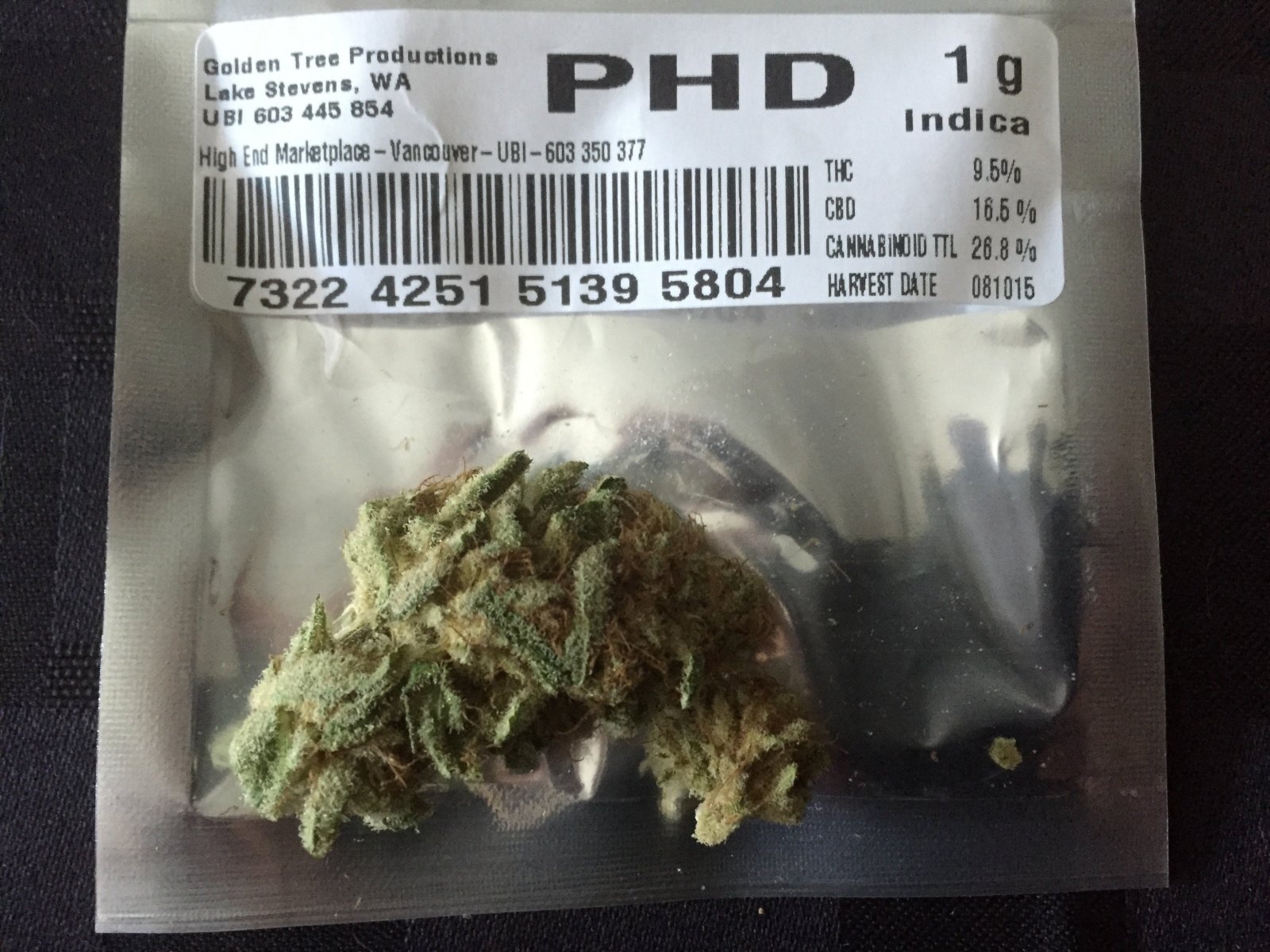PHD